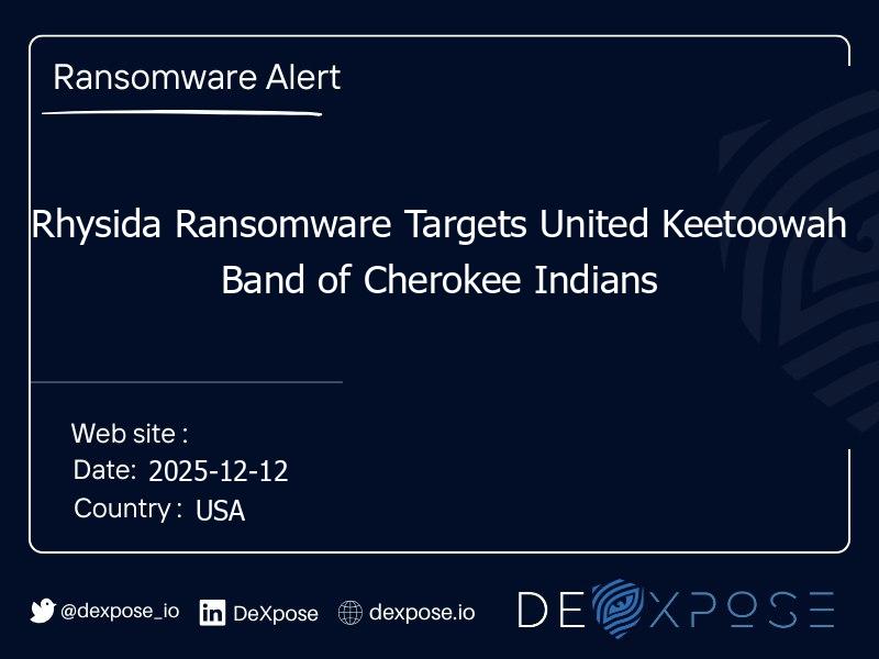 Rhysida Ransomware Targets United Keetoowah Band of Cherokee Indians