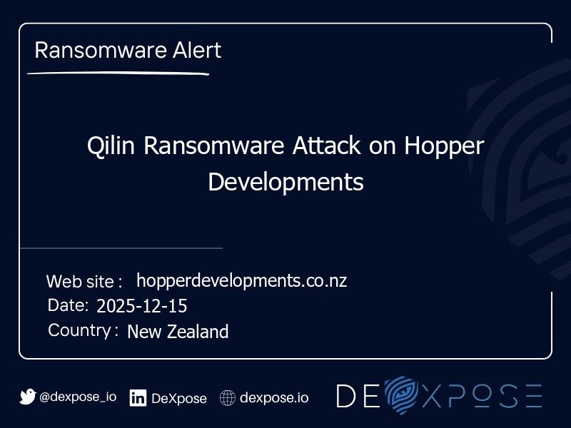 Qilin Ransomware Attack on Hopper Developments