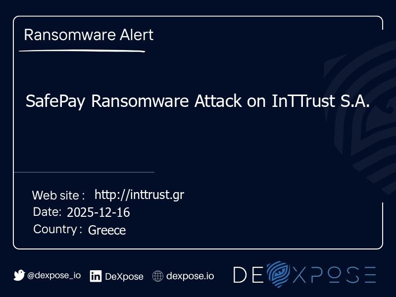 SafePay Ransomware Attack on InTTrust S.A.