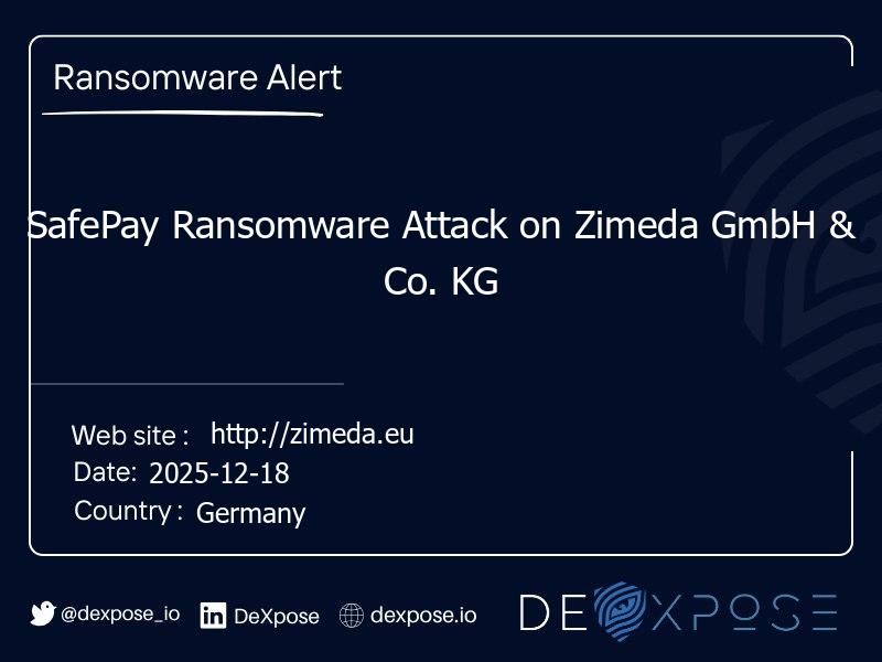SafePay Ransomware Attack on Zimeda GmbH & Co. KG