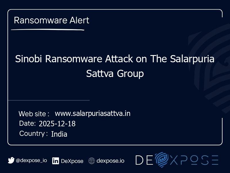 Sinobi Ransomware Attack on The Salarpuria Sattva Group