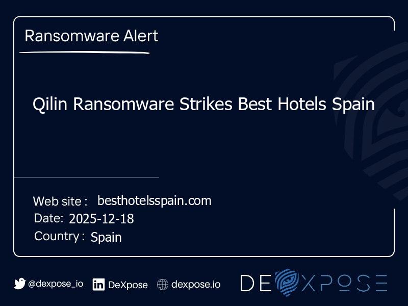 Qilin Ransomware Strikes Best Hotels Spain