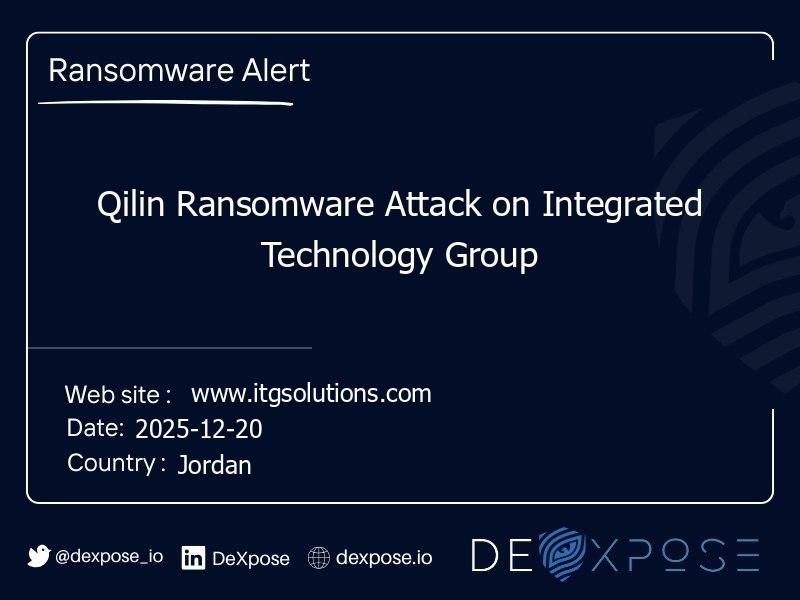Qilin Ransomware Attack on Integrated Technology Group