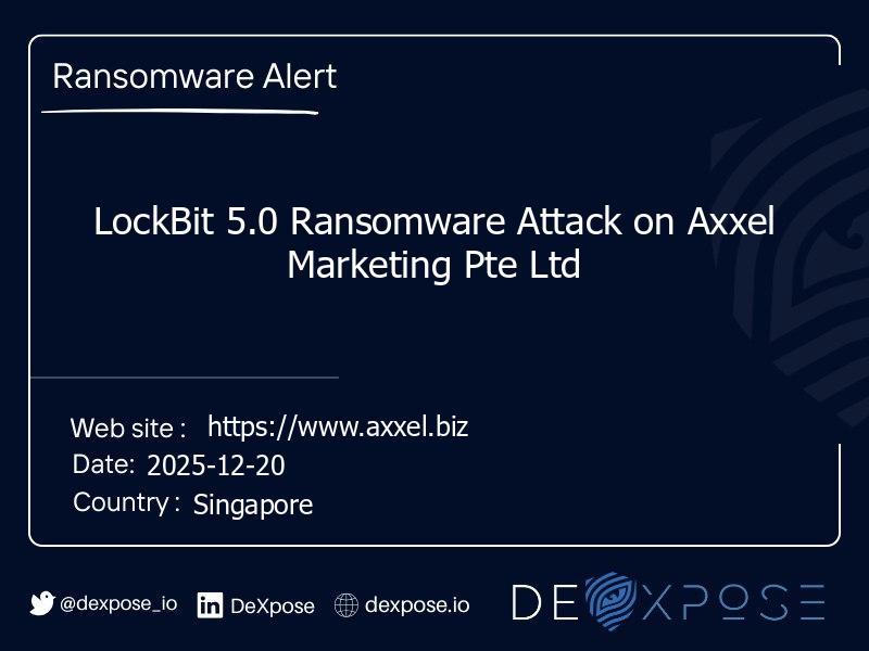 LockBit 5.0 Ransomware Attack on Axxel Marketing Pte Ltd