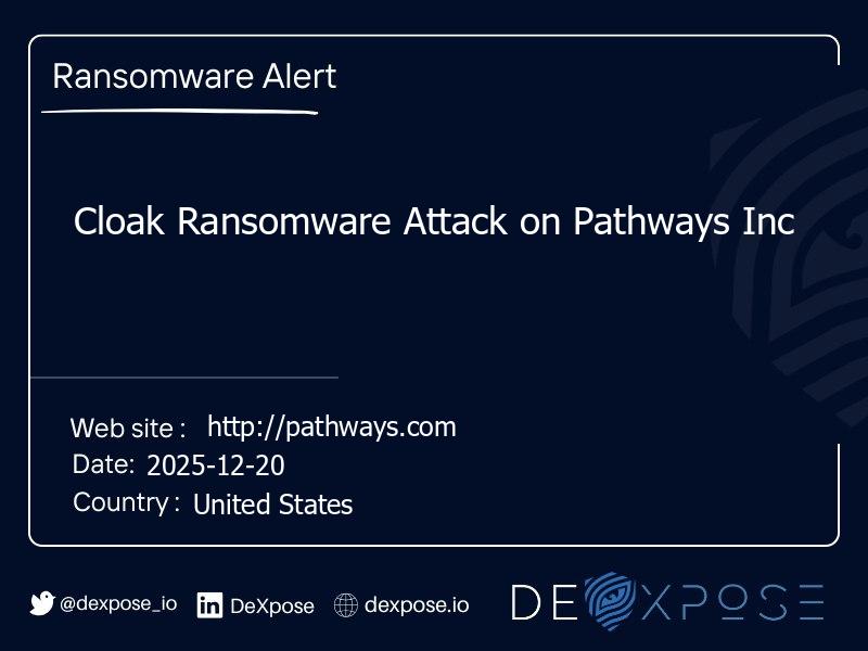 Cloak Ransomware Attack on Pathways Inc