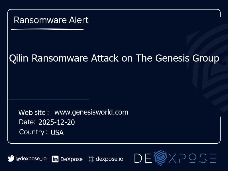 Qilin Ransomware Attack on The Genesis Group