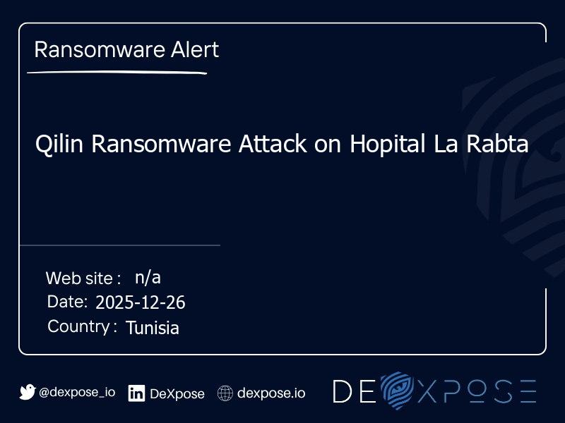 Qilin Ransomware Attack on Hopital La Rabta