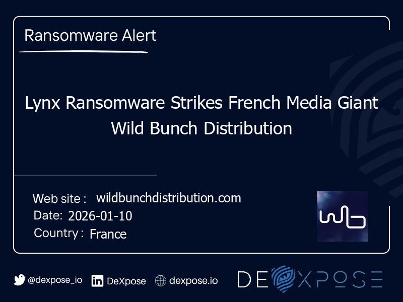 Lynx Ransomware Strikes French Media Giant Wild Bunch Distribution