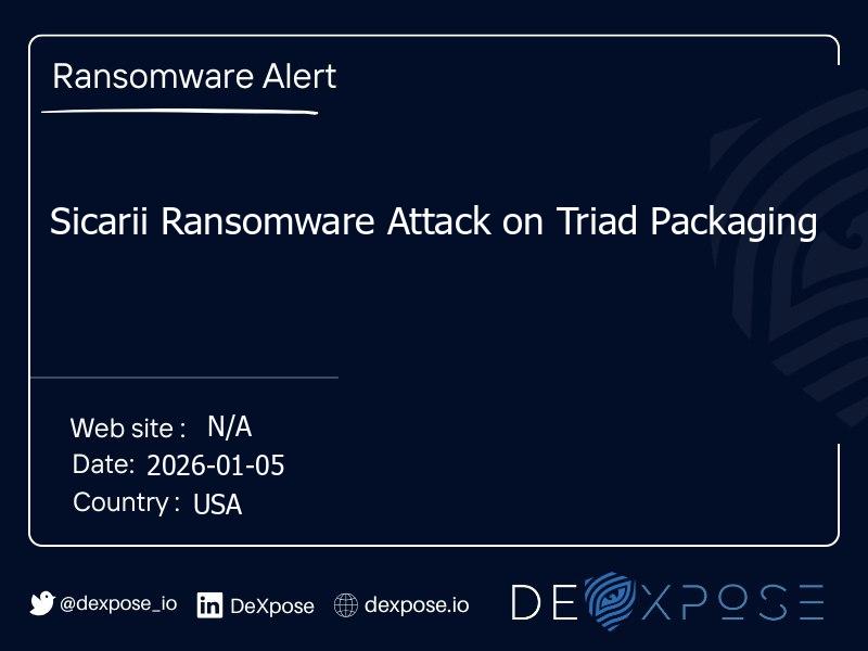 Sicarii Ransomware Attack on Triad Packaging