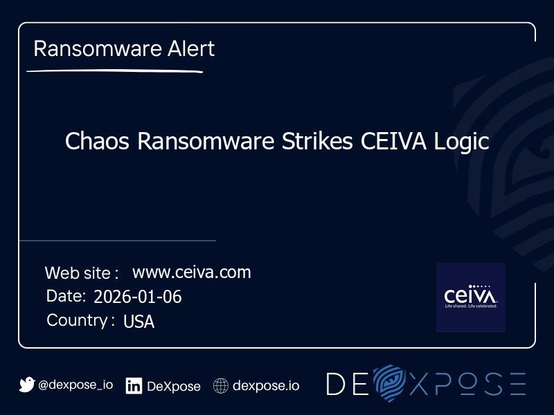 Chaos Ransomware Strikes CEIVA Logic