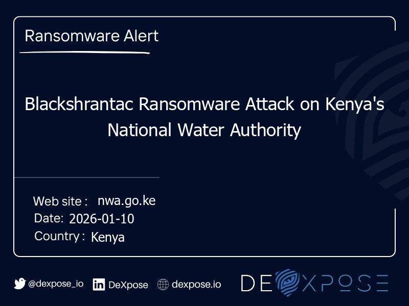 Blackshrantac Ransomware Attack on Kenya's National Water Authority