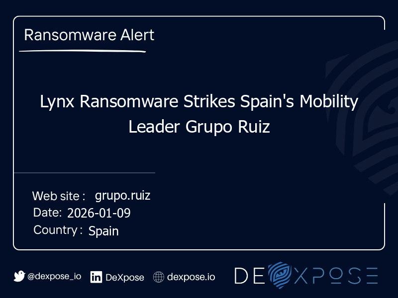 Lynx Ransomware Strikes Spain's Mobility Leader Grupo Ruiz