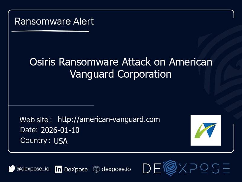 Osiris Ransomware Attack on American Vanguard Corporation