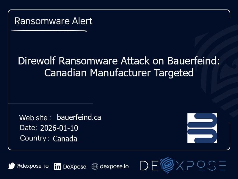 Direwolf Ransomware Attack on Bauerfeind: Canadian Manufacturer Targeted