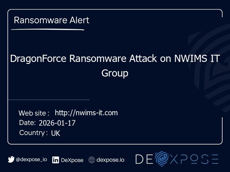 DragonForce Ransomware Attack on NWIMS IT Group