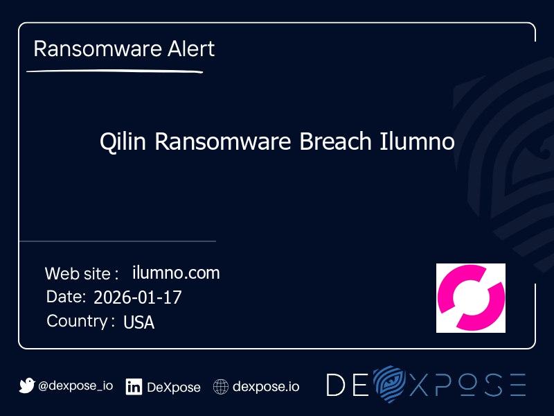 Qilin Ransomware Breach Ilumno