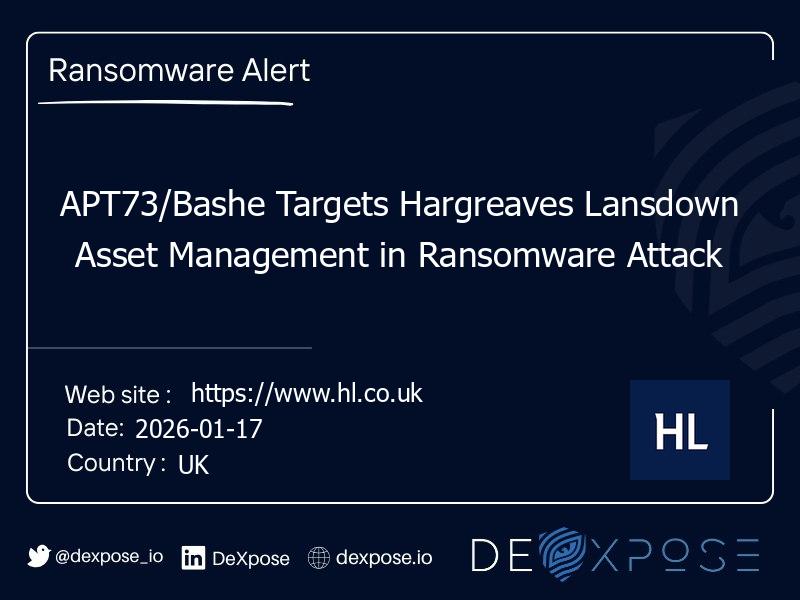 APT73/Bashe Targets Hargreaves Lansdown Asset Management in Ransomware Attack