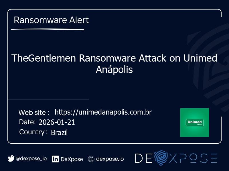 TheGentlemen Ransomware Attack on Unimed Anápolis