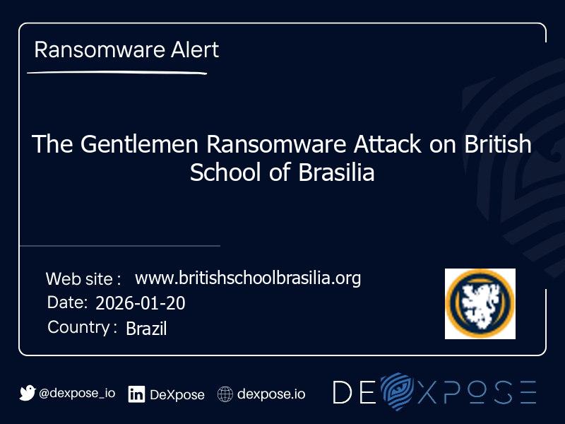 The Gentlemen Ransomware Attack on British School of Brasilia