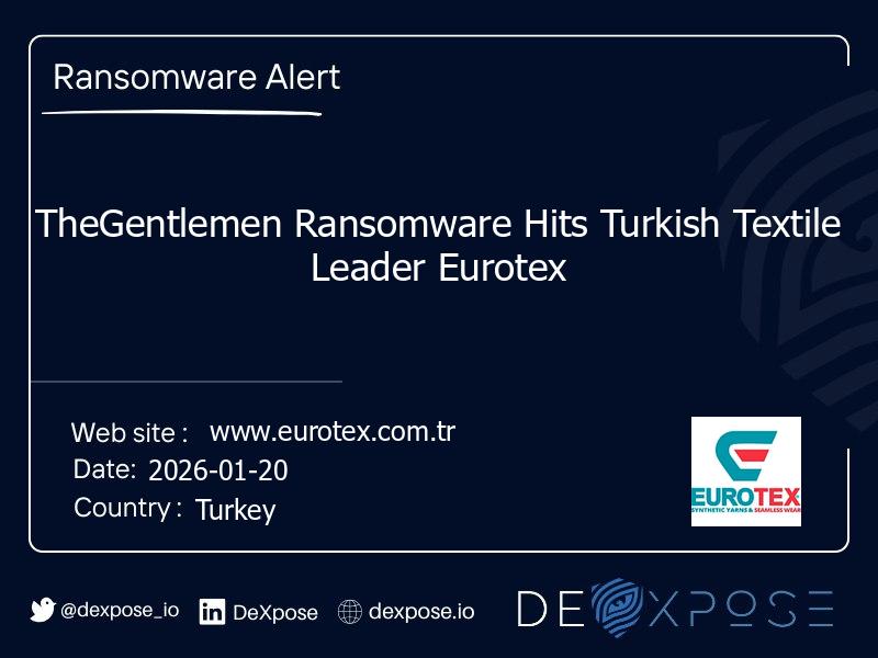 TheGentlemen Ransomware Hits Turkish Textile Leader Eurotex
