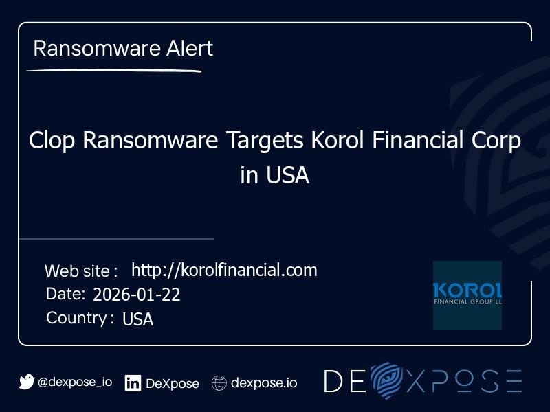 Clop Ransomware Targets Korol Financial Corp in USA