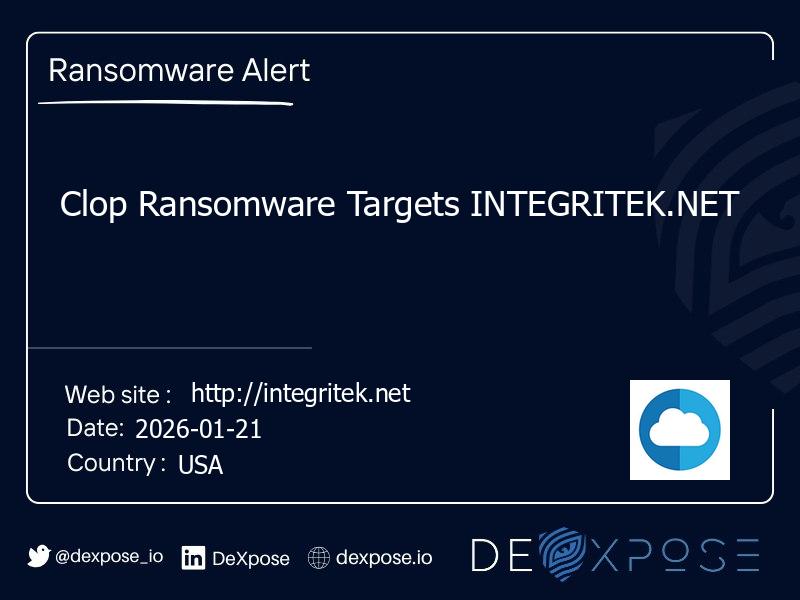 Clop Ransomware Targets INTEGRITEK.NET