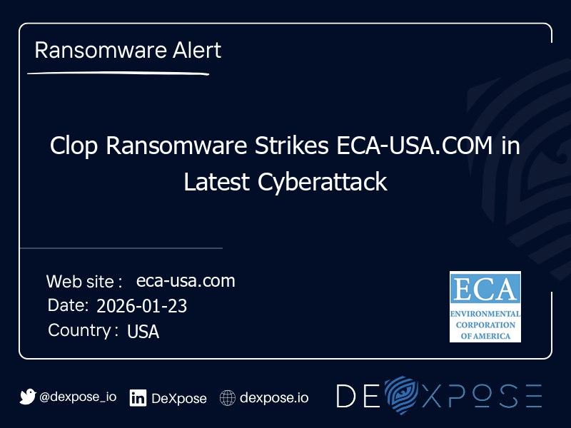Clop Ransomware Strikes ECA-USA.COM in Latest Cyberattack