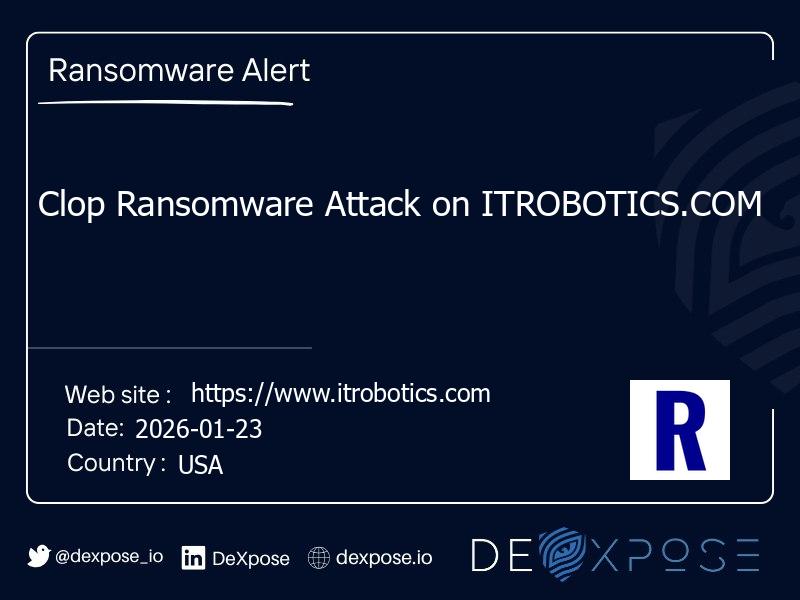 Clop Ransomware Attack on ITROBOTICS.COM
