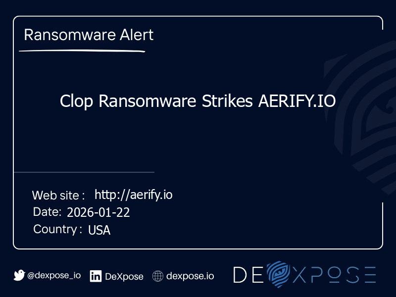Clop Ransomware Strikes AERIFY.IO