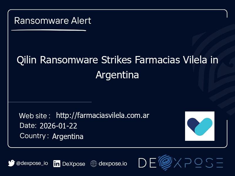 Qilin Ransomware Strikes Farmacias Vilela in Argentina