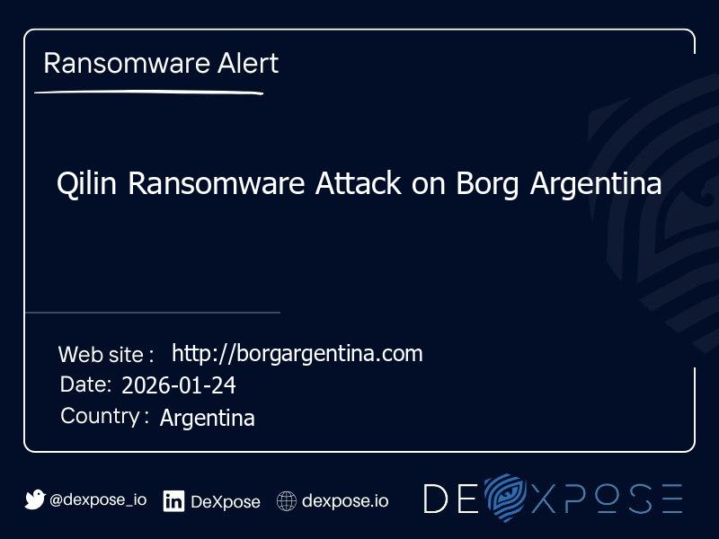 Qilin Ransomware Attack on Borg Argentina