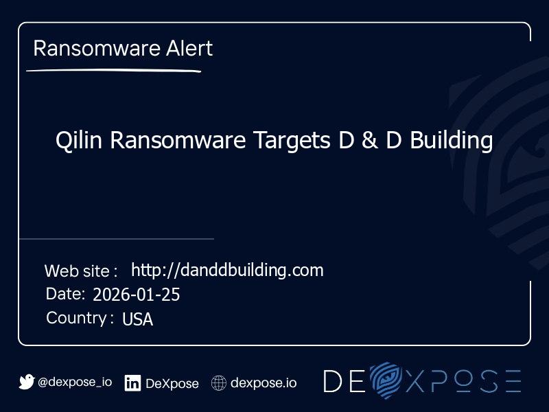Qilin Ransomware Targets D & D Building