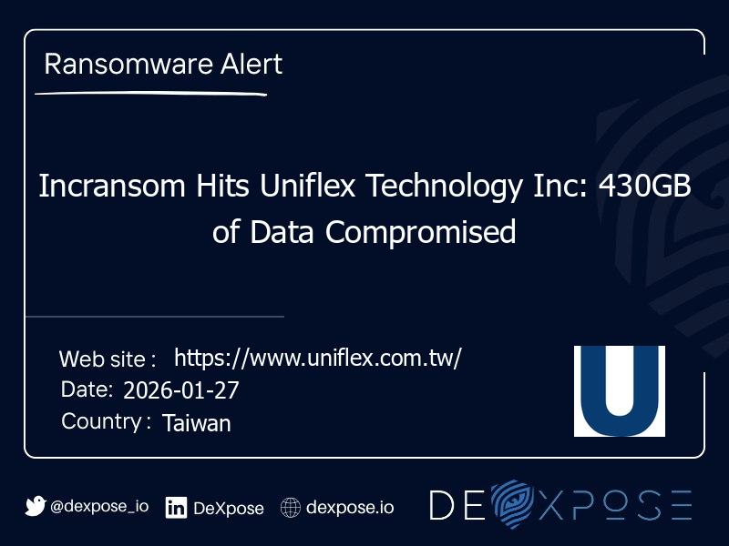 Incransom Hits Uniflex Technology Inc: 430GB of Data Compromised
