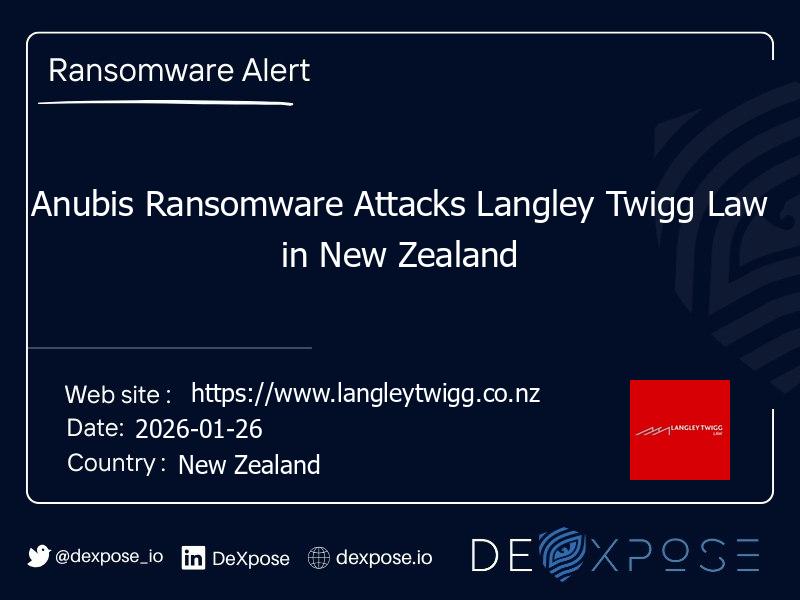 Anubis Ransomware Attacks Langley Twigg Law in New Zealand