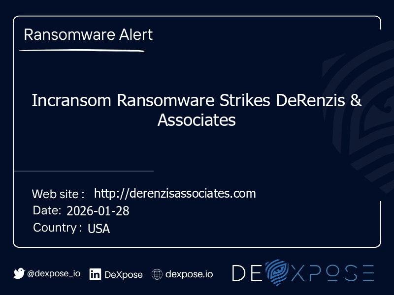 Incransom Ransomware Strikes DeRenzis & Associates