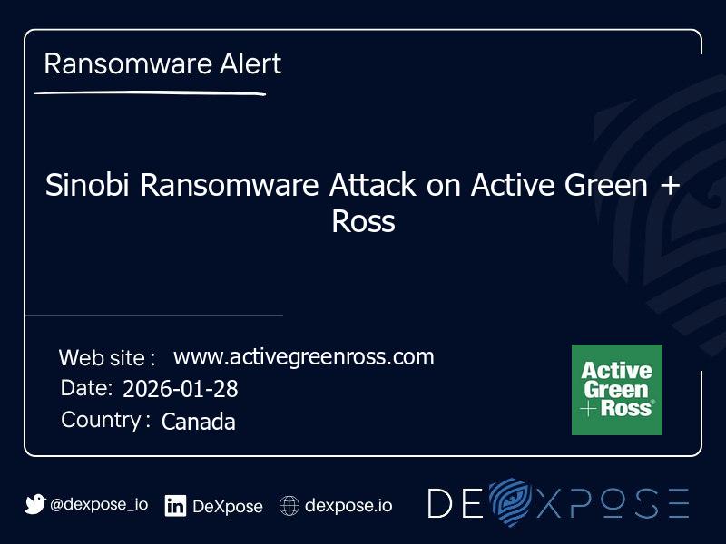 Sinobi Ransomware Attack on Active Green + Ross