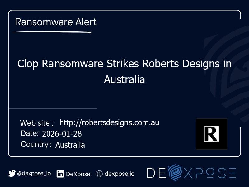 Clop Ransomware Strikes Roberts Designs in Australia