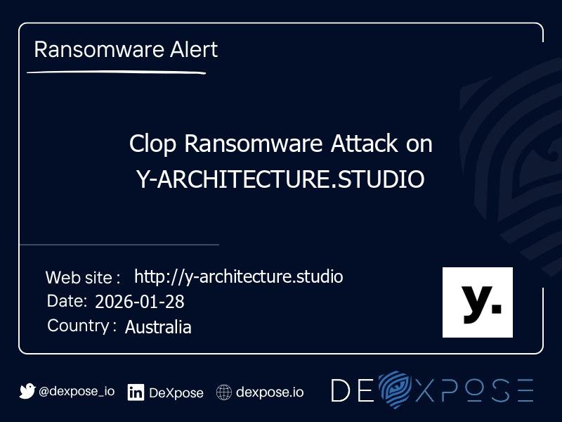 Clop Ransomware Attack on Y-ARCHITECTURE.STUDIO