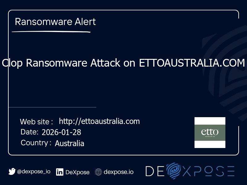 Clop Ransomware Attack on ETTOAUSTRALIA.COM