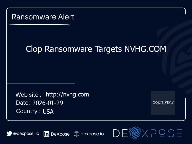 Clop Ransomware Targets NVHG.COM