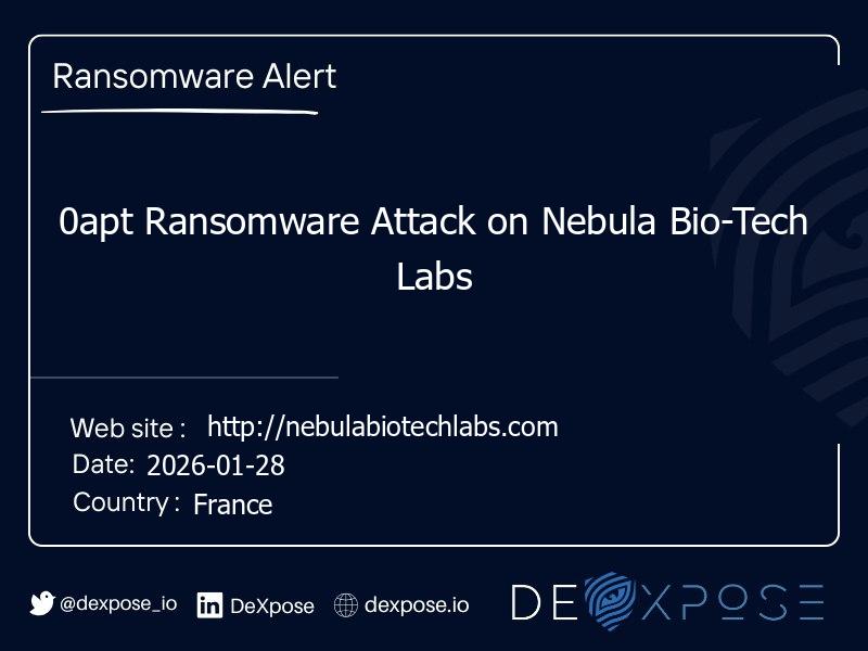 0apt Ransomware Attack on Nebula Bio-Tech Labs