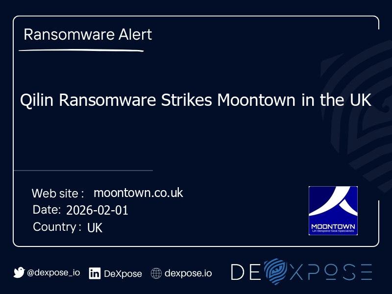 Qilin Ransomware Strikes Moontown in the UK