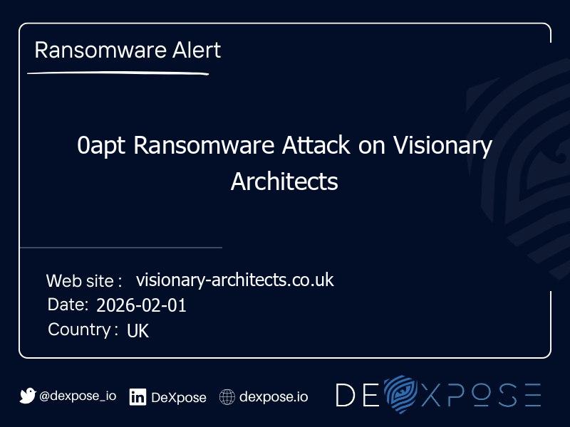 0apt Ransomware Attack on Visionary Architects