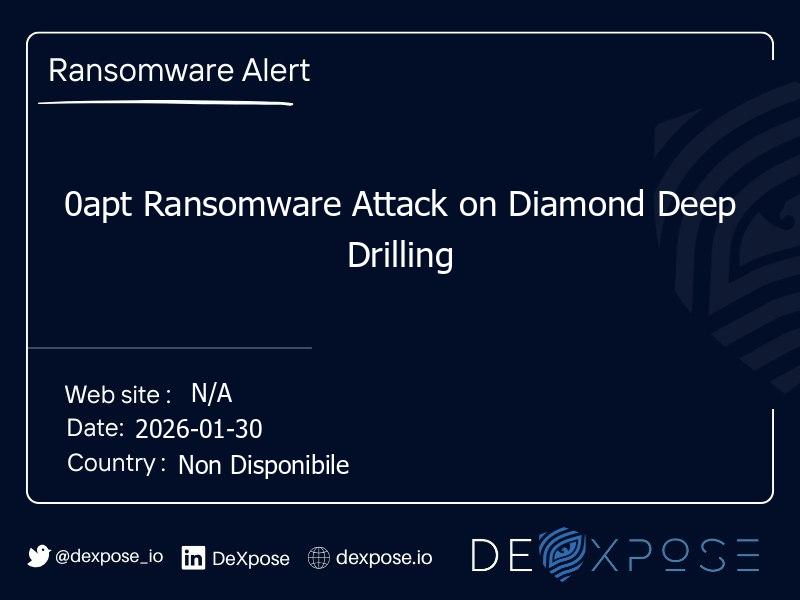 0apt Ransomware Attack on Diamond Deep Drilling