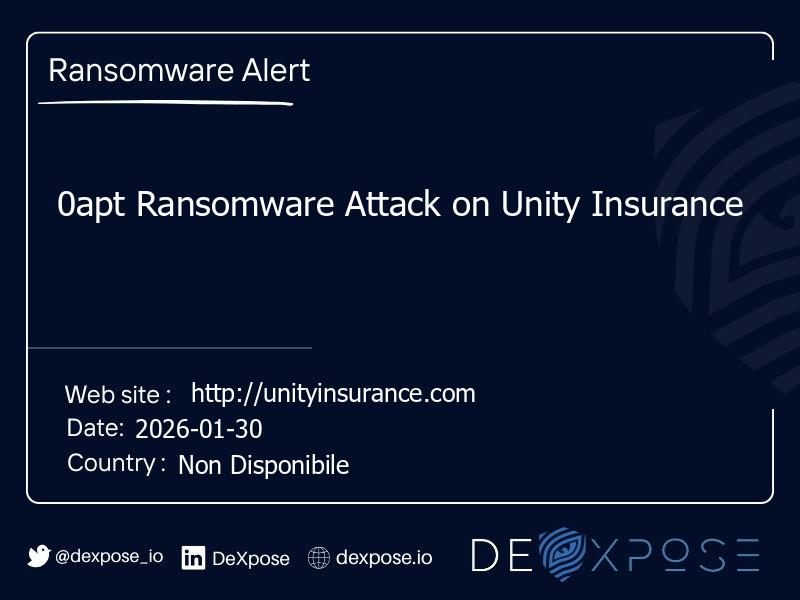0apt Ransomware Attack on Unity Insurance