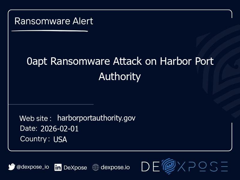 0apt Ransomware Attack on Harbor Port Authority