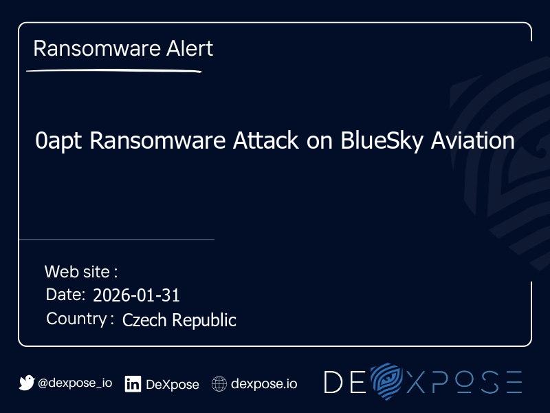 0apt Ransomware Attack on BlueSky Aviation