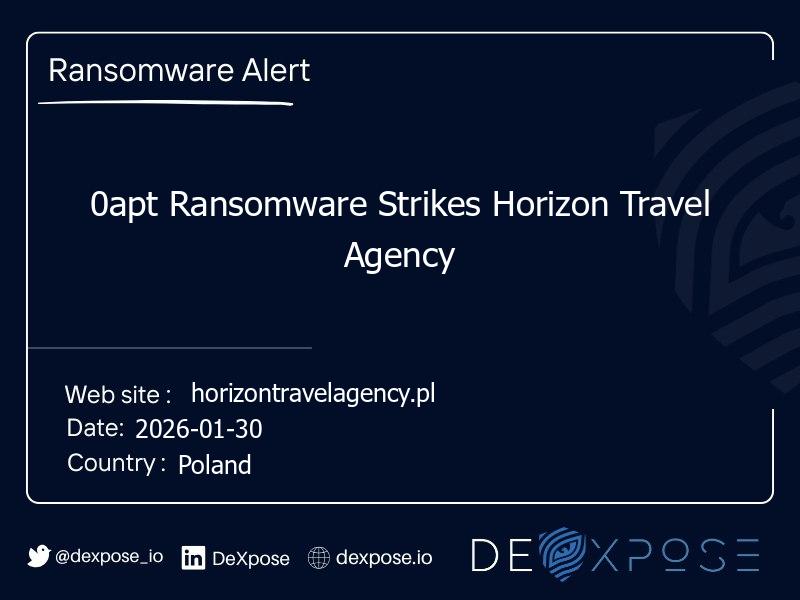 0apt Ransomware Strikes Horizon Travel Agency