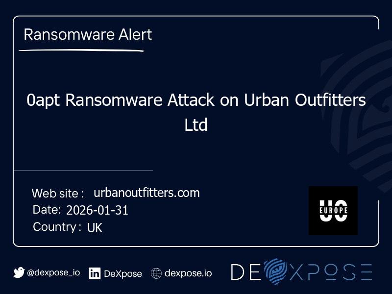0apt Ransomware Attack on Urban Outfitters Ltd