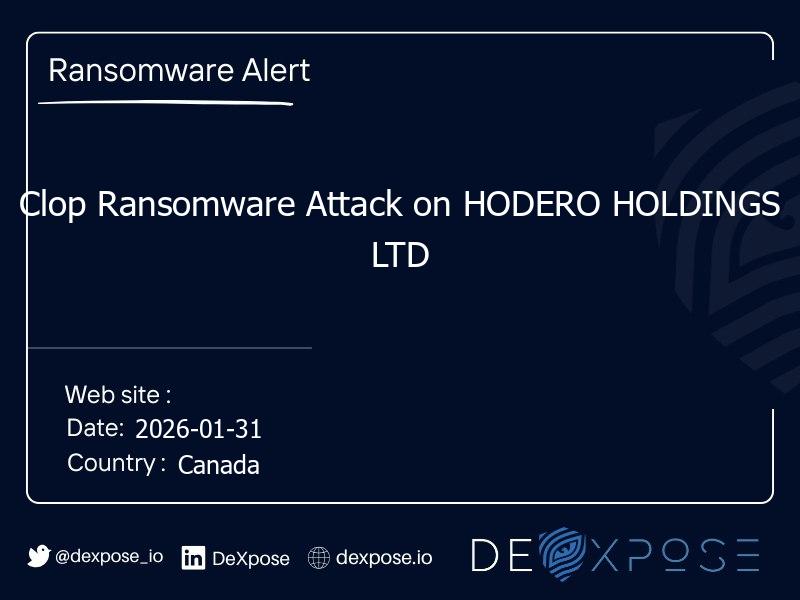 Clop Ransomware Attack on HODERO HOLDINGS LTD